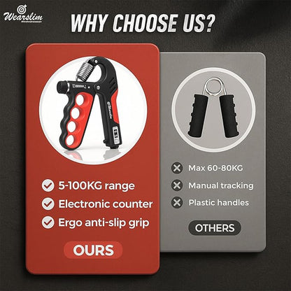 Wearslim Professional Adjustable Grip Strength Trainer with Counter – Hand Grip Strengthener for Forearm, Fingers & Wrist Workout | 5–100kg Resistance | Ergonomic Hand Exerciser for Men & Women